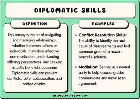 Anyone know if there is a way to alter the diplomatic relations cap .